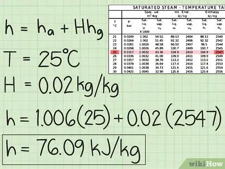 Image titled Calculate the Enthalpy of Moist Air Step 5