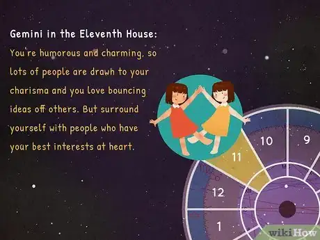 Image titled What Is My 11th House in Astrology Step 5