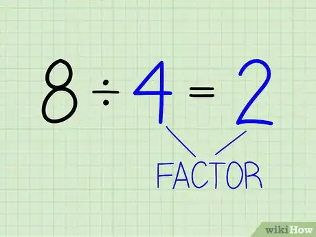 Image titled Simplify a Square Root Step 15