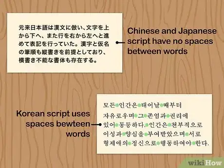 Image titled Tell Chinese, Japanese, and Korean Writing Apart Step 5