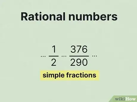 Image titled Tell if a Number Is Rational or Irrational Step 11