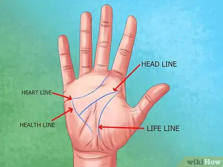 Image titled Calculate the Age of a Person Using Palmistry Step 2