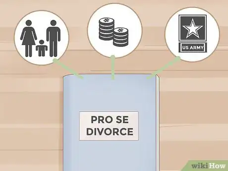 Image titled File Divorce Papers Without an Attorney Step 2