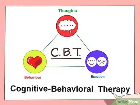 Image titled Recover from OCD Step 2