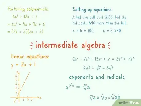 Image titled Pass a Placement Test for College Math Step 5