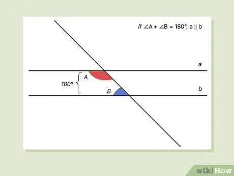 Image titled Consecutive Interior Angles Step 7