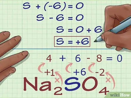 Image titled Find Oxidation Numbers Step 12