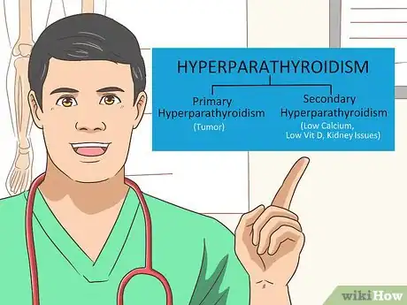 Image titled Lower PTH Levels Naturally Step 2