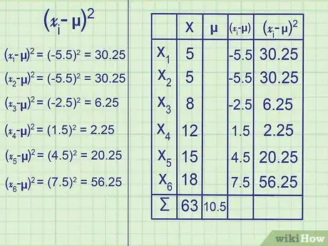 Image titled Calculate Variance Step 13