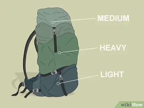 Image titled Organize Your Backpack Step 10