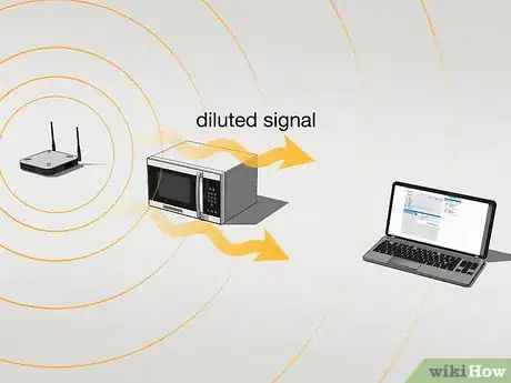 Image titled Boost a Wifi Signal Step 4