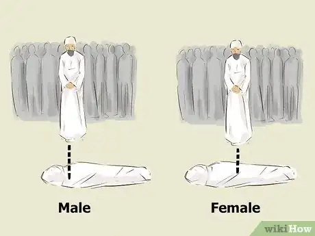 Image titled Have a Muslim Funeral Step 12