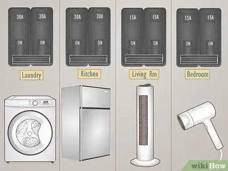 Image titled How Many Outlets on a 15 Amp Circuit Step 7