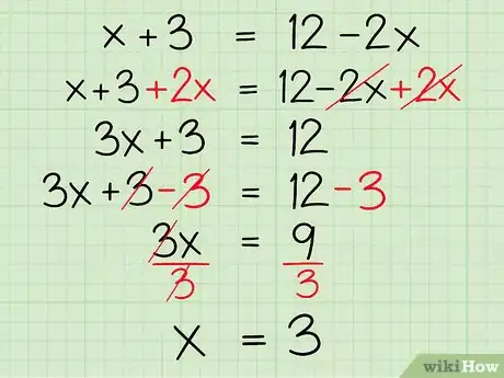 Image titled Algebraically Find the Intersection of Two Lines Step 3