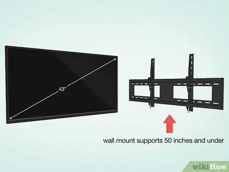 Image titled Mount a Flat Screen TV on Drywall Step 1