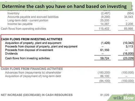 Image titled Write a Financial Statement Step 13