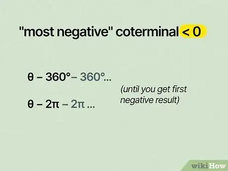 Image titled Find Coterminal Angles Step 6