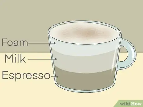 Image titled Drink a Cappuccino Step 7.jpeg