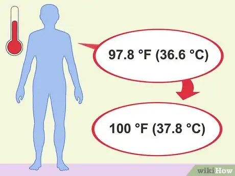 Image titled Use an Ear Thermometer Step 8