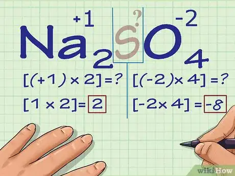 Image titled Find Oxidation Numbers Step 10