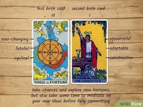 Image titled Tarot Birth Card Step 6