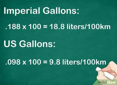 Image titled Convert MPG to Liters per 100km Step 8