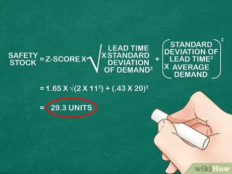 Image titled Calculate Safety Stock Step 11