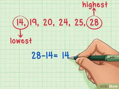 Image titled Calculate Range Step 3