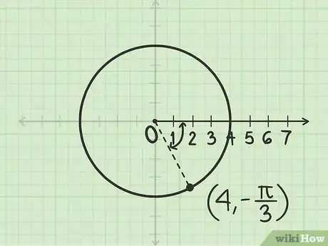 Image titled Plot Polar Coordinates Step 10