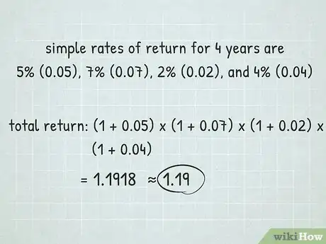 Image titled Calculate Annualized Portfolio Return Step 2