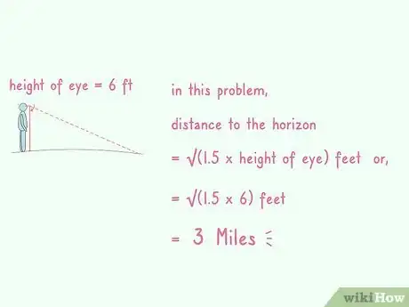 Image titled Calculate the Distance to the Horizon Step 4