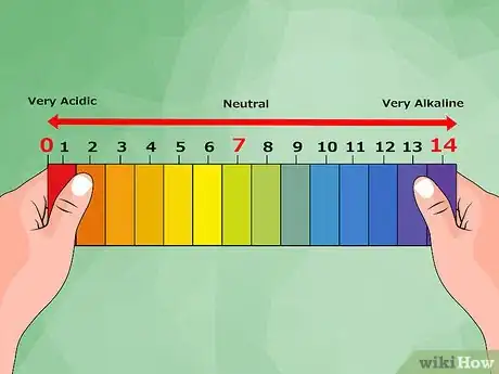 Image titled Acidify Soil Step 4