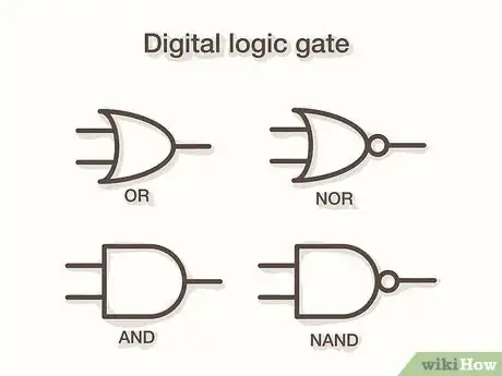 Image titled Read Schematics Step 10