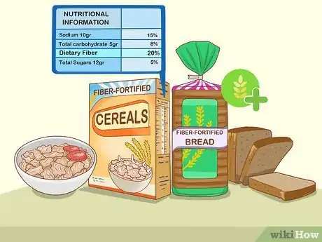 Image titled Increase Intestinal Mucus Step 4