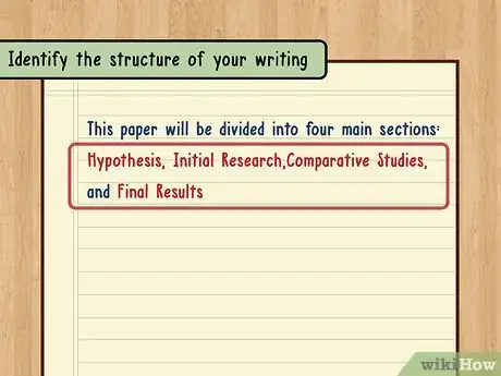 Image titled Write a Swalesian Introduction Step 9