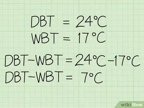 Image titled Calculate Humidity Step 14