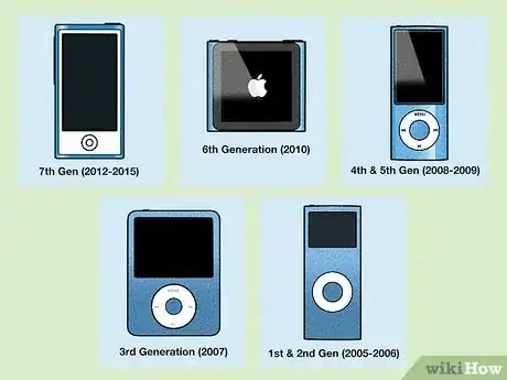 Image titled Check Your iPod's Generation Step 18