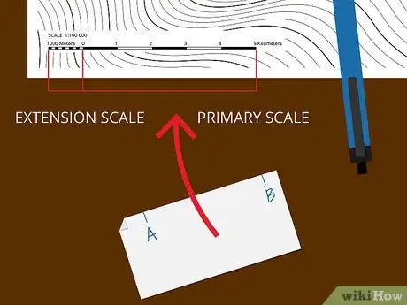 Image titled Measure a Straight Line Distance Using a Topo Map Step 2