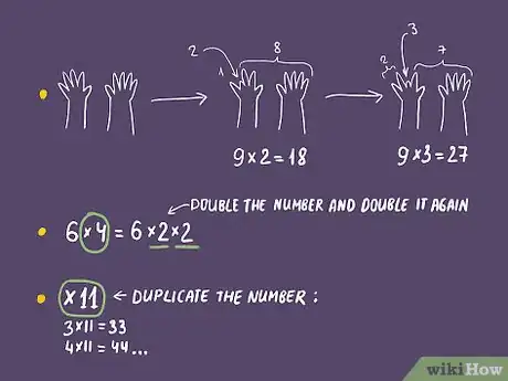 Image titled Teach the Multiplication Tables to Your Child Step 5