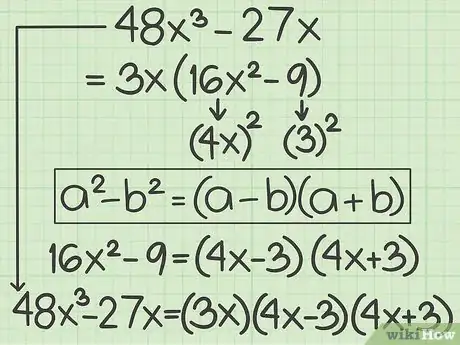 Image titled Factor the Difference of Two Perfect Squares Step 10