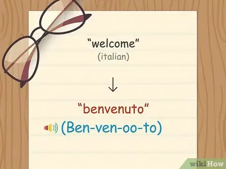 Image titled Say Welcome in Different Languages Step 23