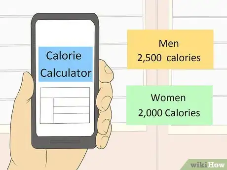 Image titled Lower A1C Levels Step 1