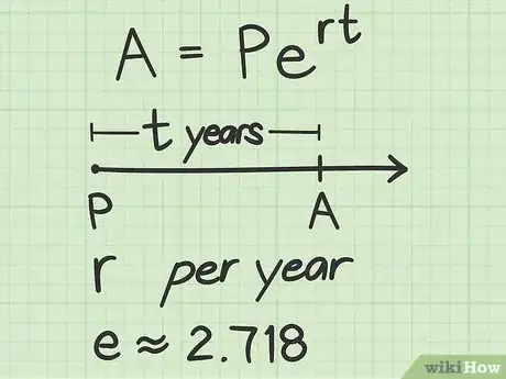 Image titled Calculate Interest Step 14