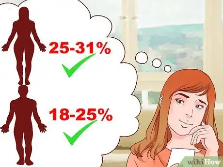 Image titled Measure Body Fat Using the US Navy Method Step 7