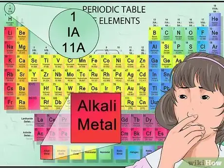 Image titled Pass Chemistry Step 16