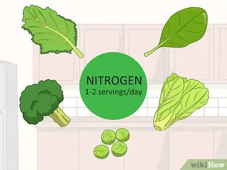 Image titled Boost Nitric Oxide Levels Step 4