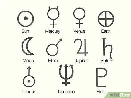 Image titled Read an Astrology Chart Step 7