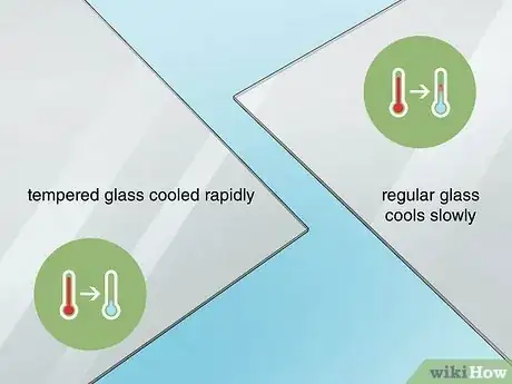 Image titled Tempered Glass vs Regular Glass Step 2