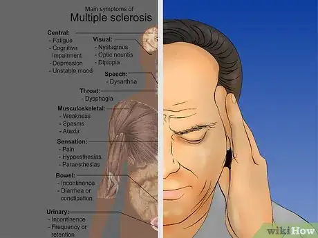 Image titled Diagnose Multiple Sclerosis Step 4