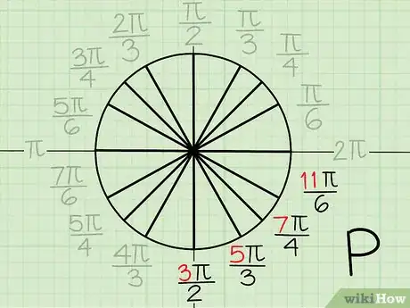 Image titled Memorize the Unit Circle Step 17